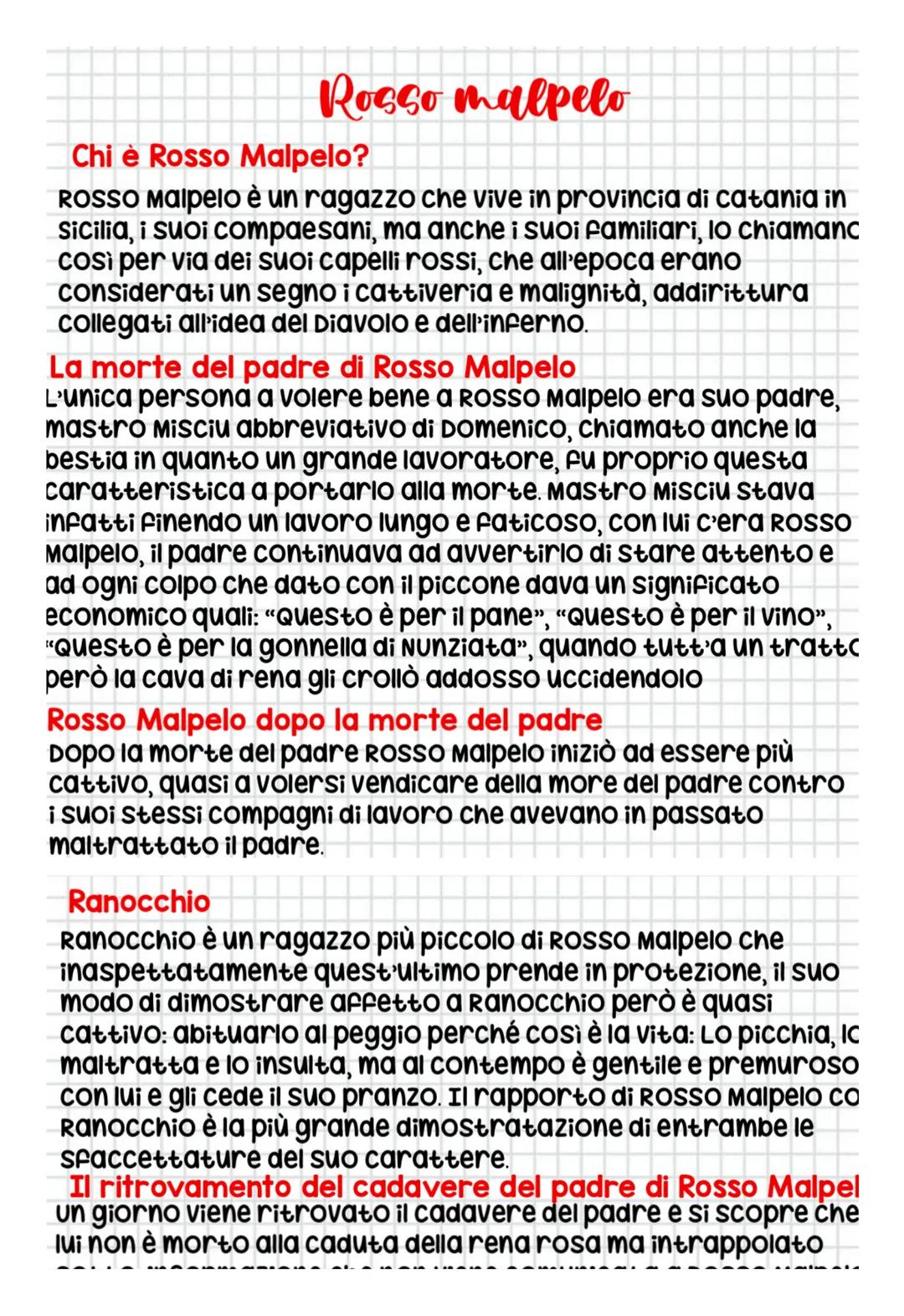 # Rosso malpelo

Chi è Rosso Malpelo?

ROSSO Malpelo è un ragazzo che vive in provincia di catania in
Sicilia, i suoi compaesani, ma anche i