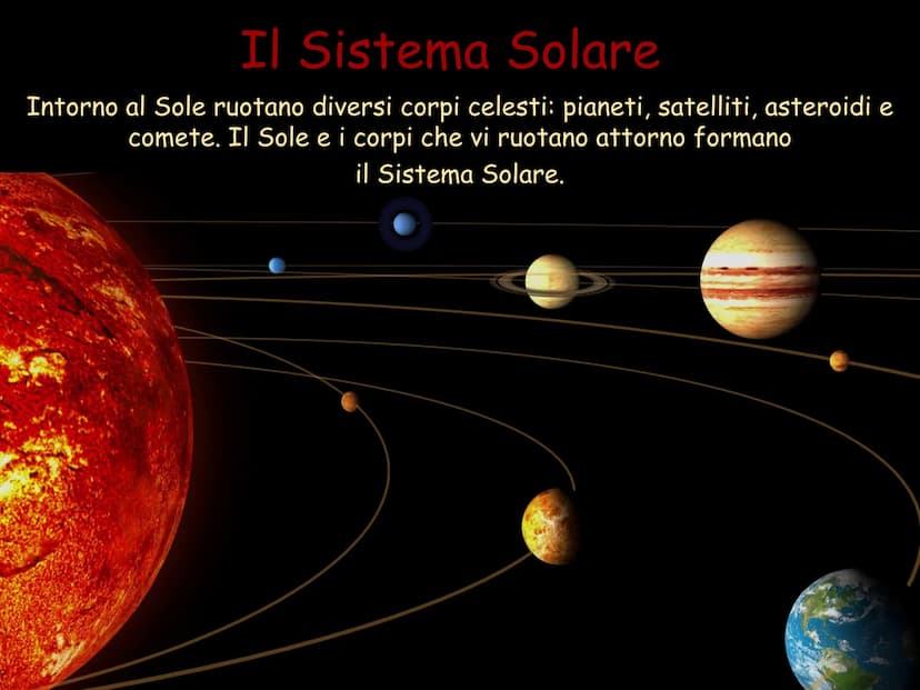 L'universo e il Sistema Solare
di Alessandra Sicilia L'universo
e il Sistema Solare
Con la parola
"universo" si indica
lo spazio e tutto ciò