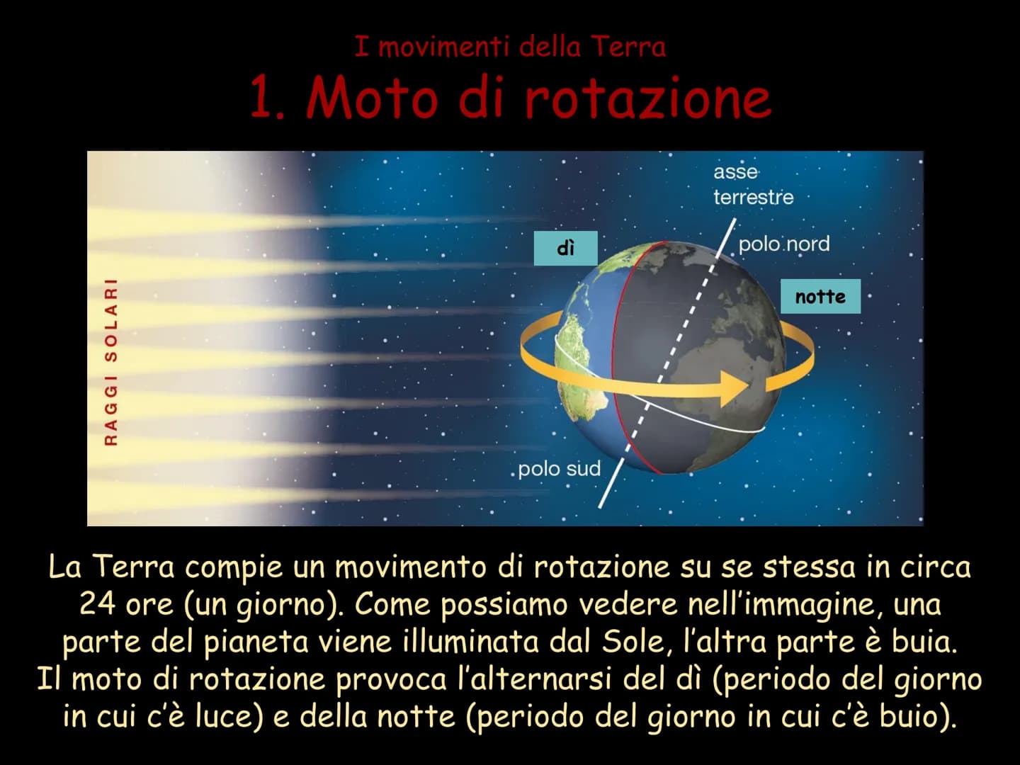 L'universo e il Sistema Solare
di Alessandra Sicilia L'universo
e il Sistema Solare
Con la parola
"universo" si indica
lo spazio e tutto ciò