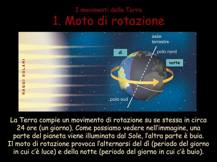 L'universo e il Sistema Solare
di Alessandra Sicilia L'universo
e il Sistema Solare
Con la parola
"universo" si indica
lo spazio e tutto ciò