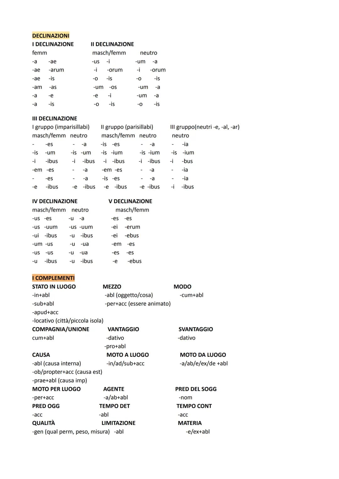 DECLINAZIONI
I DECLINAZIONE
femm
-a
-ae
-ae
-am
-a
-a
-ae
-arum
-is
-as
-e
-is
III DECLINAZIONE
I gruppo (imparisillabi)
masch/femm neutro
-