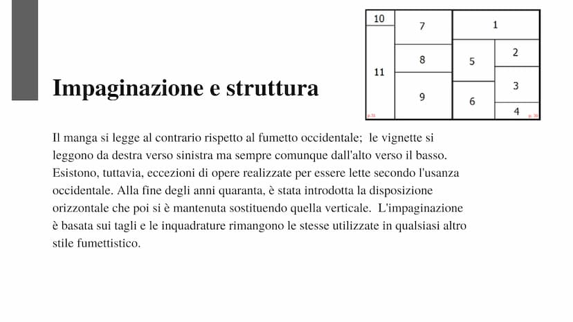 漫画
I Fumetti
Nella Cultura
Giapponese
日本の文化で Motivazione argomento
Ho scelto questo argomento perché, mentre ero costretto a
rimanere in cas