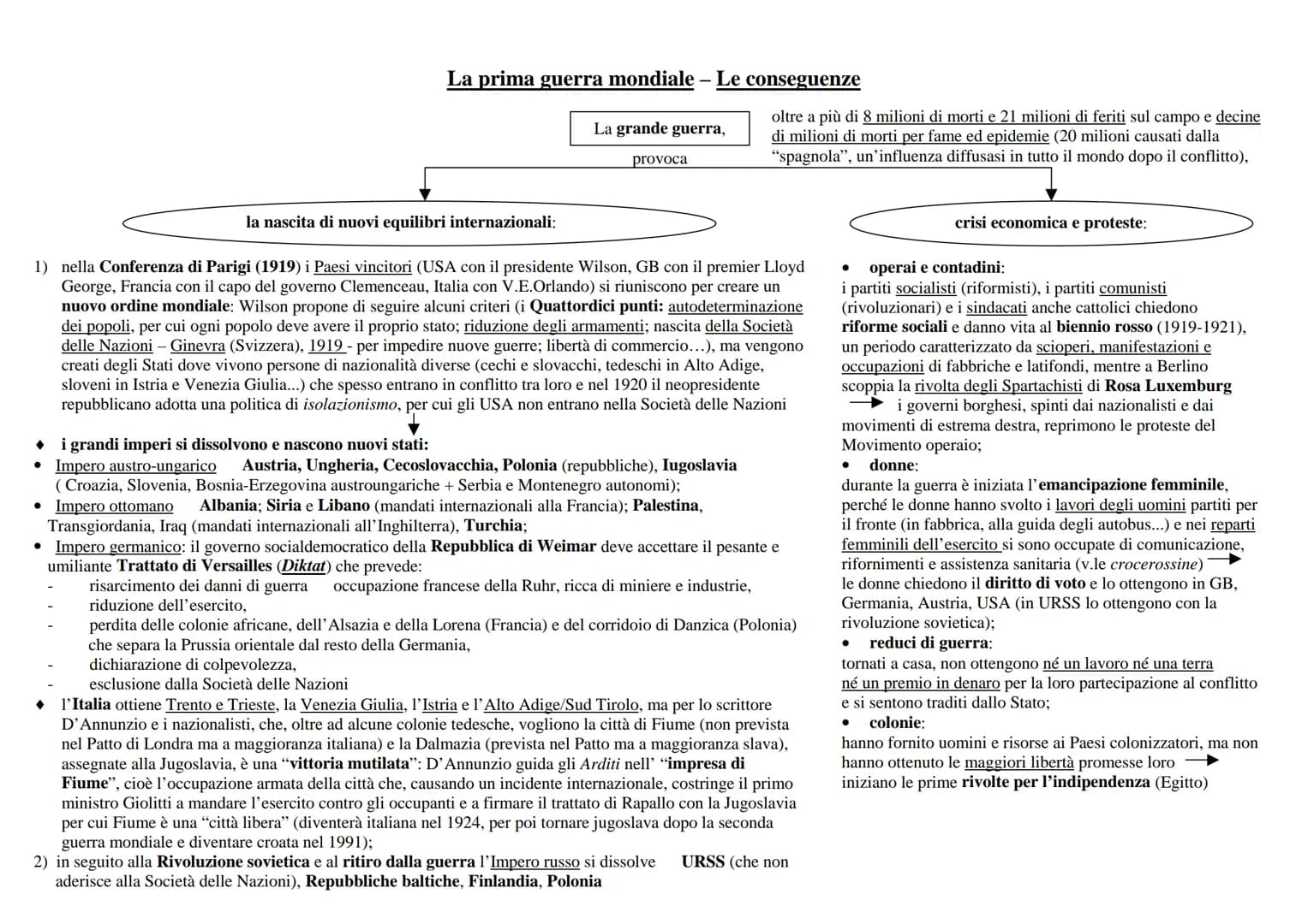 La prima guerra mondiale - I fatti: 1914-1916
1914
La guerra si svolge su tre
fronti:
sul fronte occidentale,
attraverso
l'invasione del Bel
