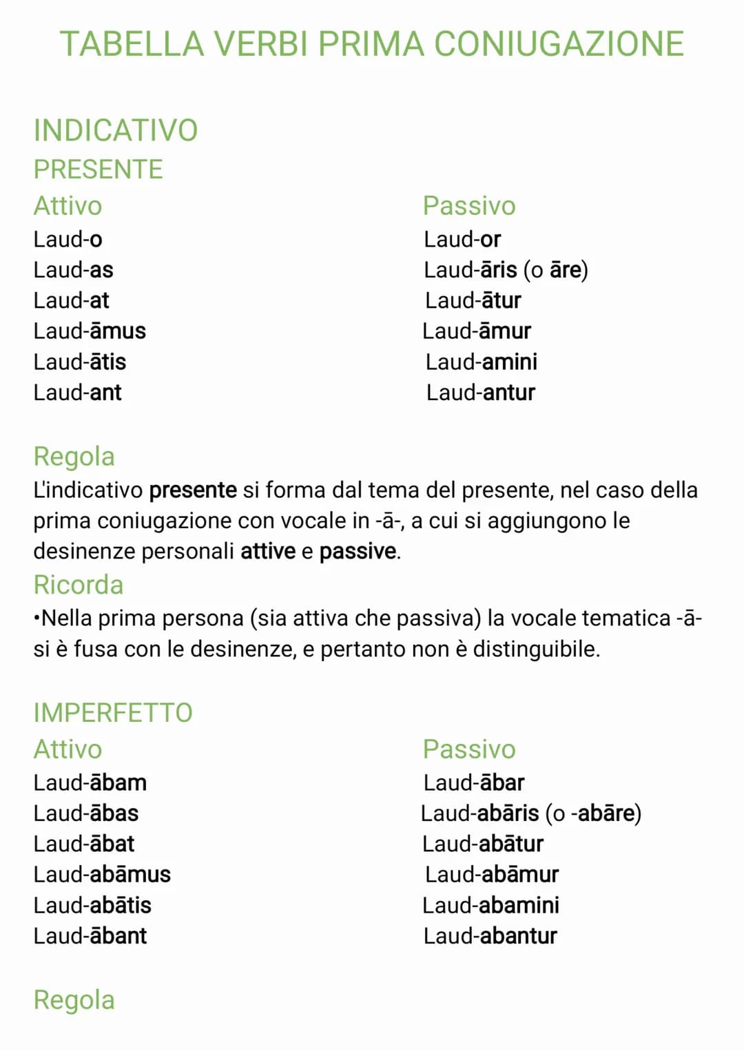 TABELLA VERBI PRIMA CONIUGAZIONE
INDICATIVO
PRESENTE
Attivo
Laud-o
Laud-as
Laud-at
Laud-āmus
Laud-ātis
Laud-ant
Regola
L'indicativo presente