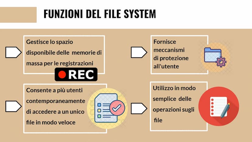 SISTEMA OPERATIVO
-0 SISTEMA OPERATIVO
8
O
O
CPU
O
Il sistema operativo (SO) è
software di base
gestisce le risorse hardware
(memorie,perife