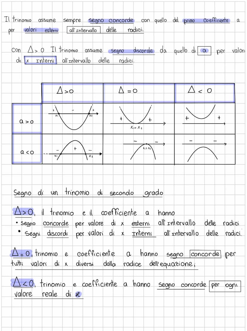 Disequazioni
una disequazione ē una disuguaglianza In
letterali per
Grado è di P(x)
=
Può essere:
O numerica: Se
cui
le quali cerchiamo I va