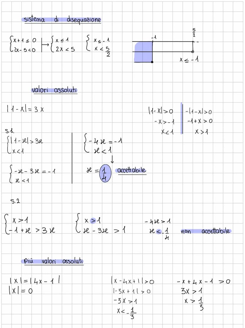 Disequazioni
una disequazione ē una disuguaglianza In
letterali per
Grado è di P(x)
=
Può essere:
O numerica: Se
cui
le quali cerchiamo I va
