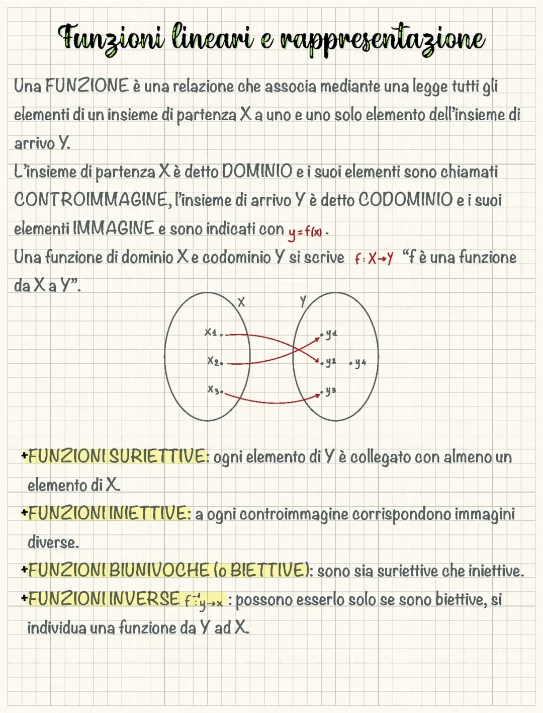 Le Funzioni