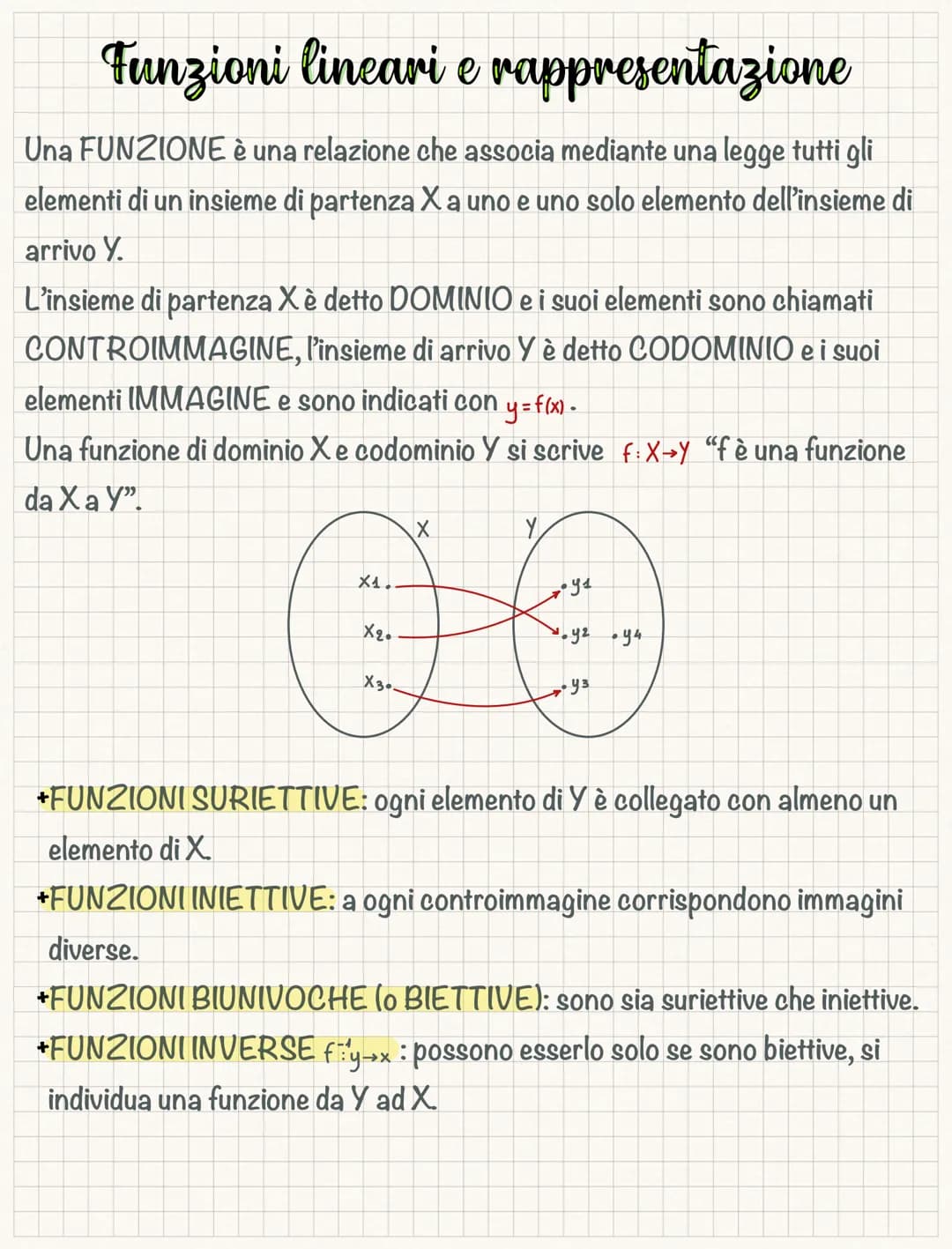 Funzioni lineari e rappresentazione
Una FUNZIONE è una relazione che associa mediante una legge tutti gli
elementi di un insieme di partenza