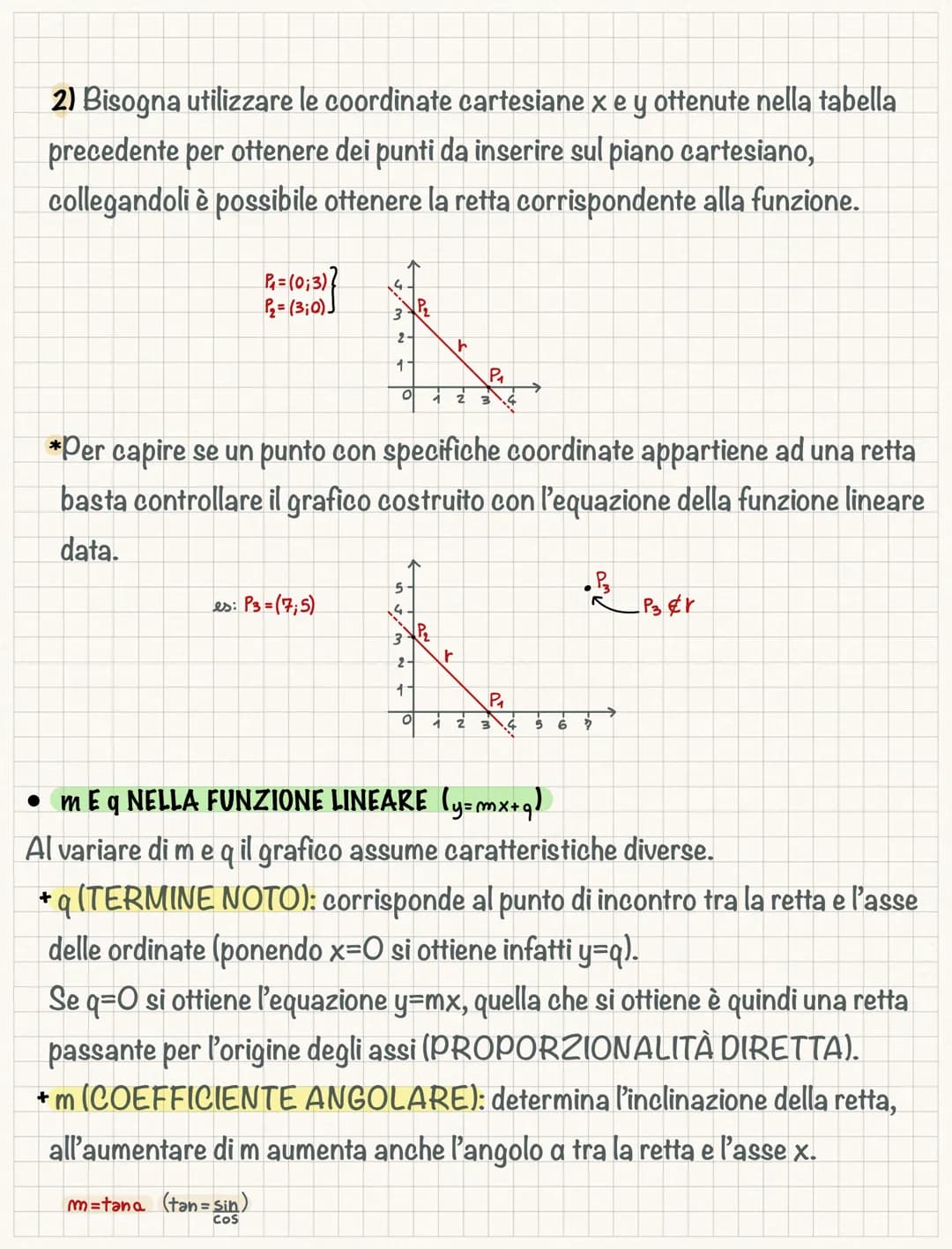 Funzioni lineari e rappresentazione
Una FUNZIONE è una relazione che associa mediante una legge tutti gli
elementi di un insieme di partenza