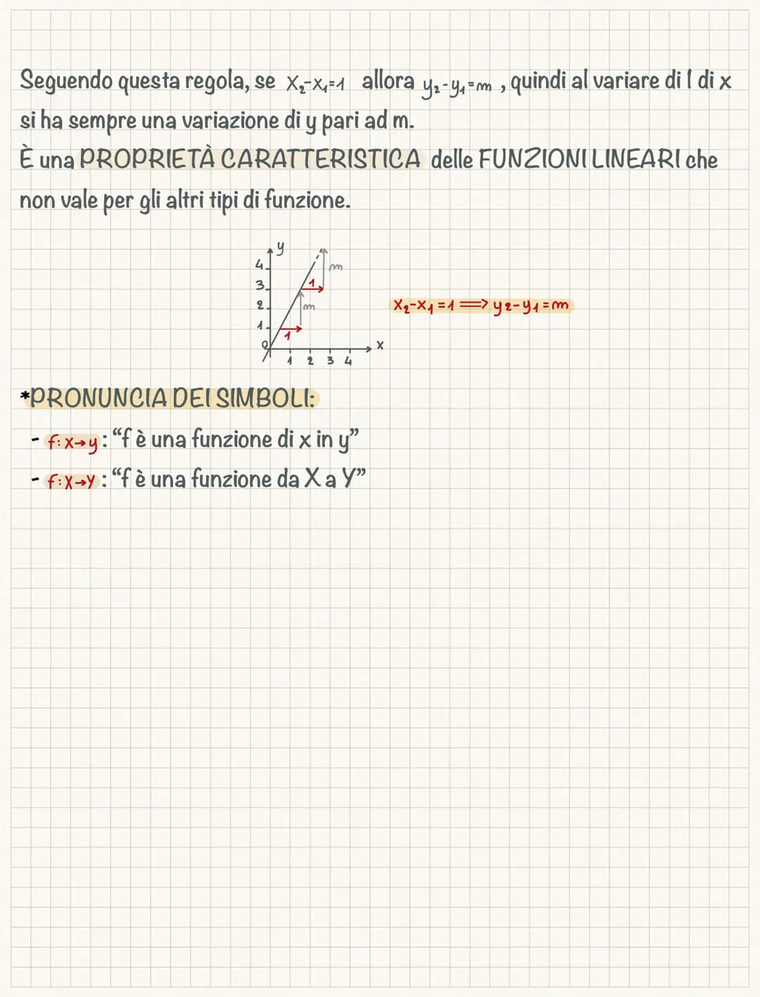 Funzioni lineari e rappresentazione
Una FUNZIONE è una relazione che associa mediante una legge tutti gli
elementi di un insieme di partenza