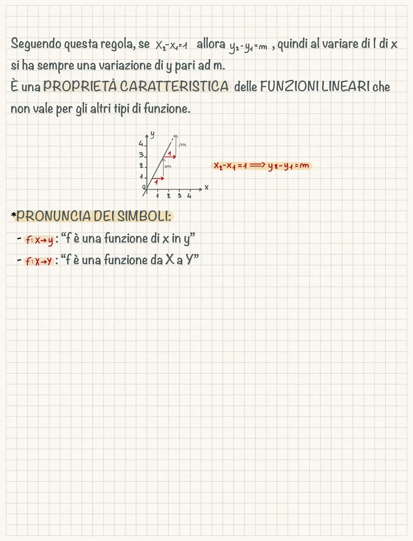 Funzioni lineari e rappresentazione
Una FUNZIONE è una relazione che associa mediante una legge tutti gli
elementi di un insieme di partenza