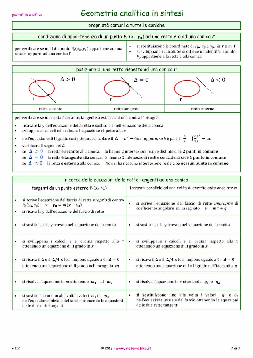 geometria analitica
AB= = √(x₂-x₁)² + (y2 - y₁)²
x1 + x₂
2
Y₁ + y₂
2
XM =
XG =
ax+by+ c = 0
y = mx + q
=-₁
m =
MAB
x y
-+-= 1
р q
у-У1
J2-J.