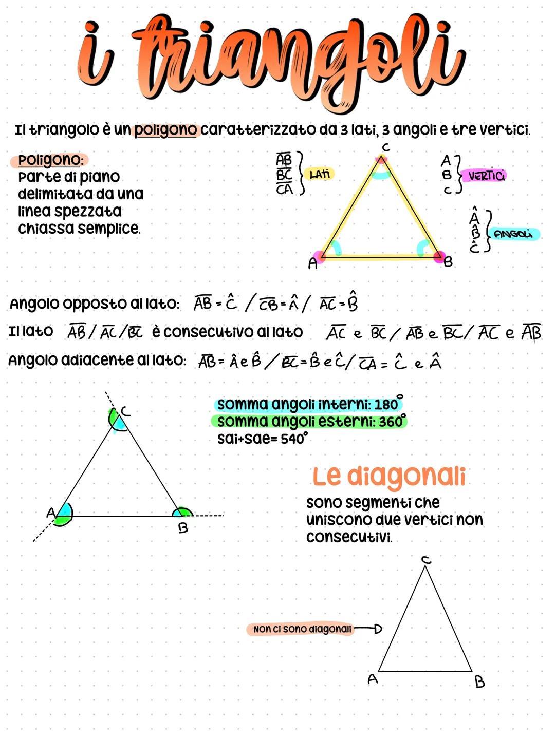 I triangoli