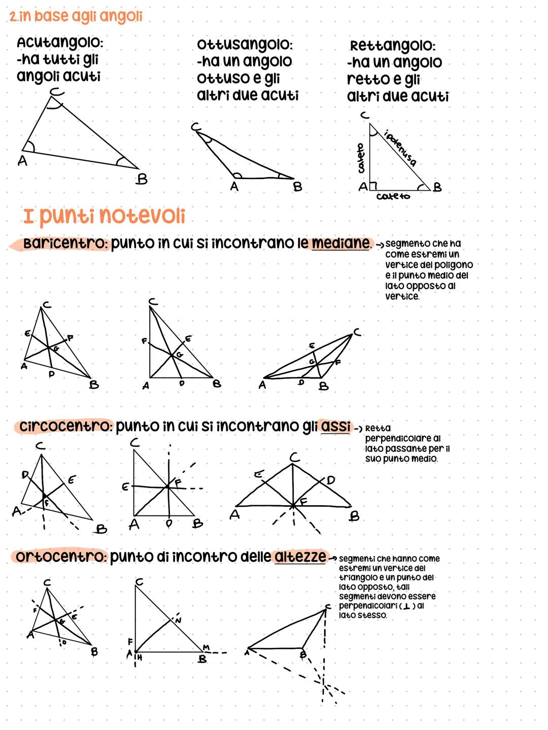 i triangoli
Il triangolo è un poligono caratterizzato da 3 lati, 3 angoli e tre vertici.
с
Poligono:
parte di piano
delimitata da una
linea 