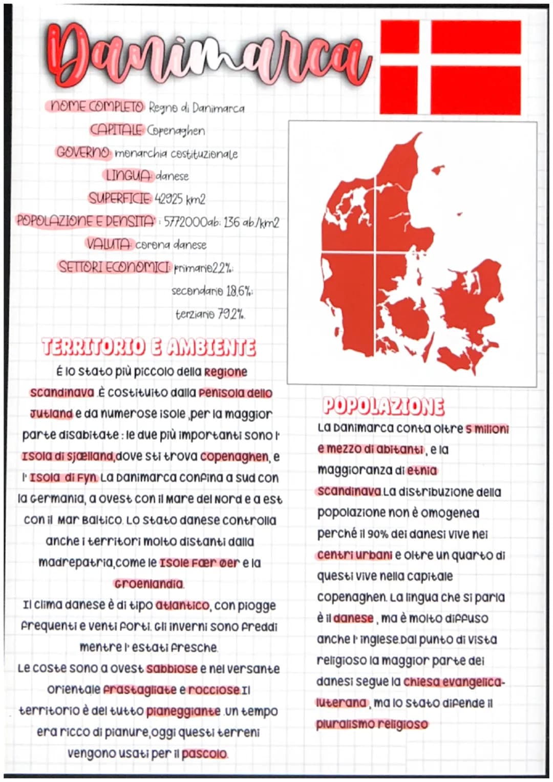 Danimarca
NOME COMPLETO Regno di Danimarca
CAPITALE Copenaghen
GOVERNO monarchia costituzionale
LINGUA: danese
SUPERFICIE 42925 km2
POPOLAZI