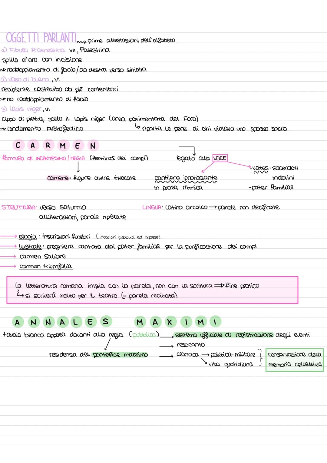 OGGETTI PARLANTI my prime attestazioni dell' alfabeto
1) Fibuea Praenestina VII, Palestrina
spilla d'oro con incisione
~Draddoppiamento di f