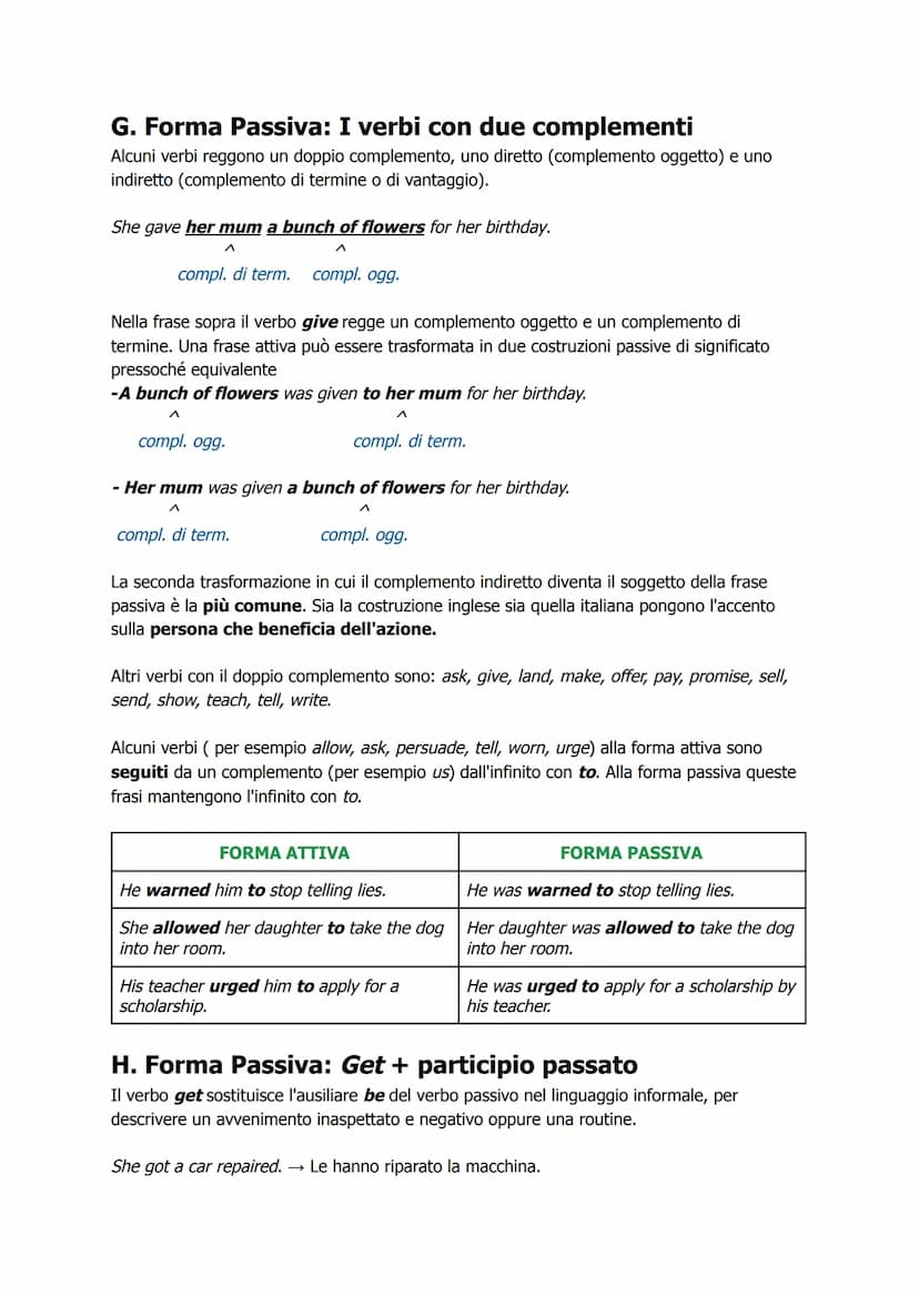 ●
●
●
A. Forma passiva: present simple e past simple
Forma passiva: be + participio passato del verbo principale (+by+ agente)
●
La forma pa