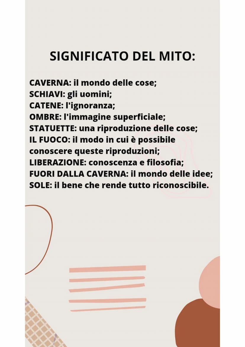 IL MITO DELLA CAVERNA
RIASSUNTO:
-degli schiavi si trovano incatenati alla parete
di una caverna, costretti a guardare solo
davanti a sé;
-d