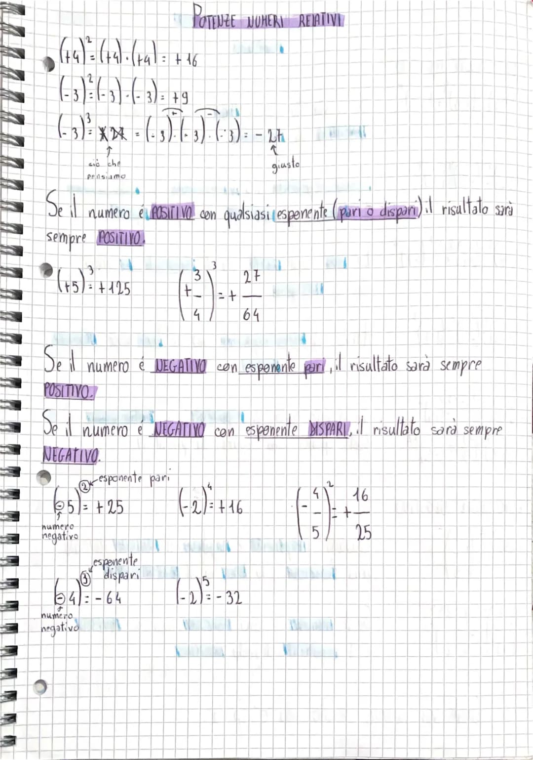 Potenze con i numeri relativi