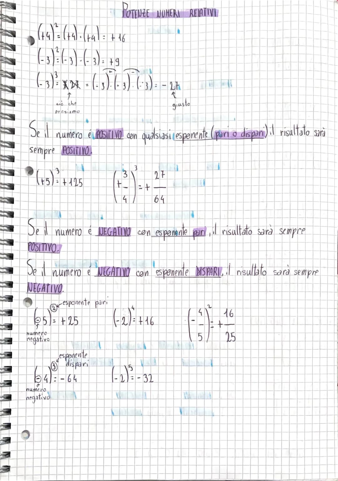 (૫) = (-) (A) +
:
(-3) ² (-3)-(-3) = +9
(-3)/² XXX - (-3)-(-3)^(-3). ---
2h
↑
sio che
pensiamo
giusto
Seil
sempre POSITIVO.
3
(+5) ² + 125
=