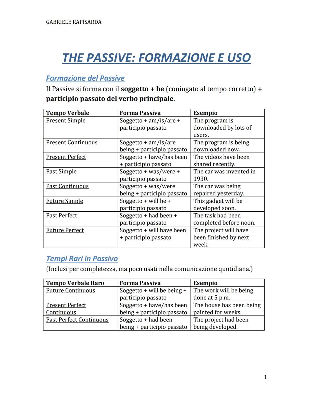 GABRIELE RAPISARDA
THE PASSIVE: FORMAZIONE E USO
Formazione del Passive
Il Passive si forma con il soggetto + be (coniugato al tempo corrett