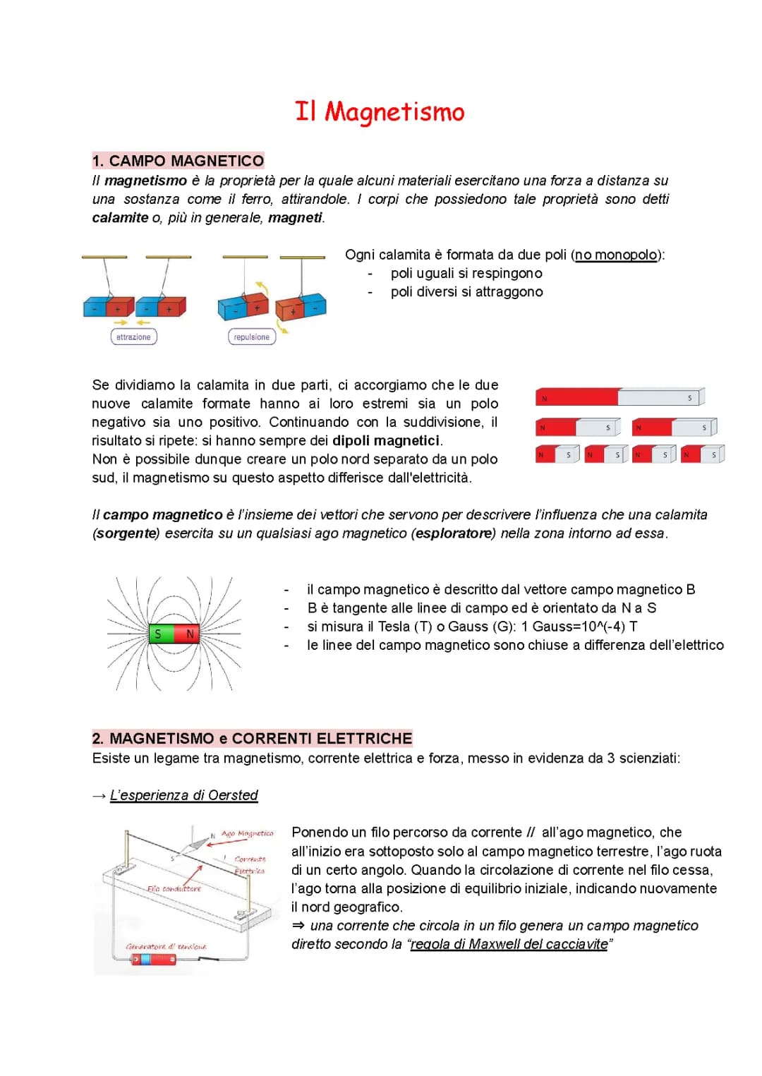 il magnetismo 