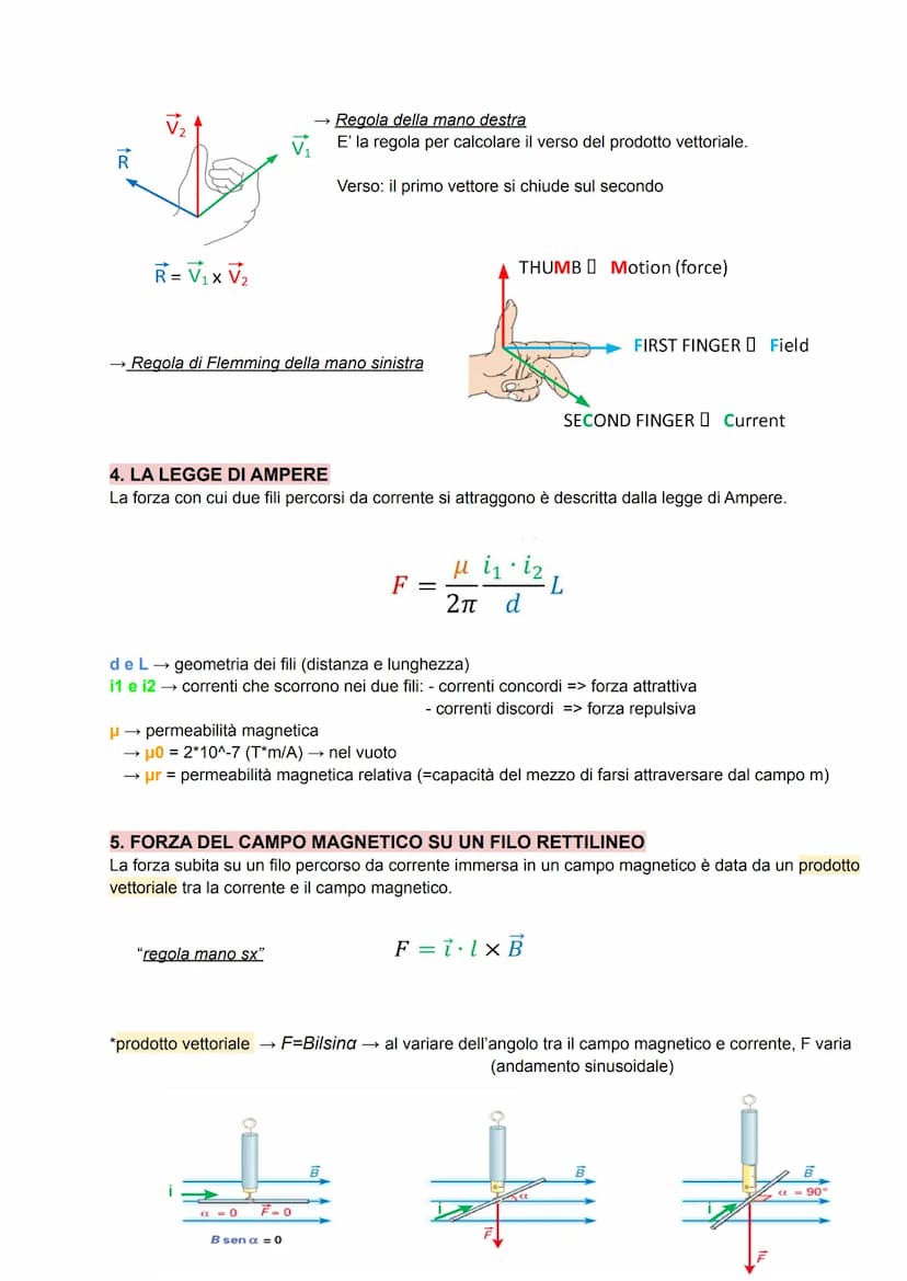 Il Magnetismo
1. CAMPO MAGNETICO
Il magnetismo è la proprietà per la quale alcuni materiali esercitano una forza a distanza su
una sostanza 
