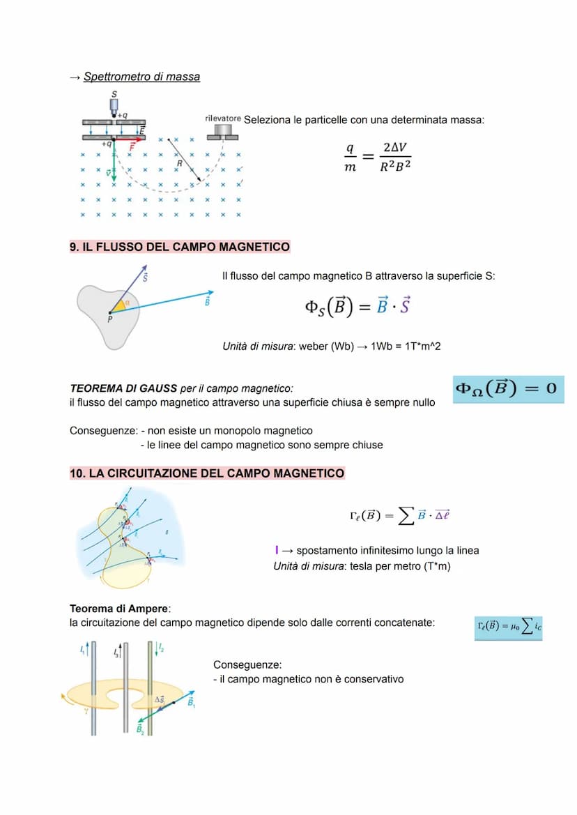 Il Magnetismo
1. CAMPO MAGNETICO
Il magnetismo è la proprietà per la quale alcuni materiali esercitano una forza a distanza su
una sostanza 