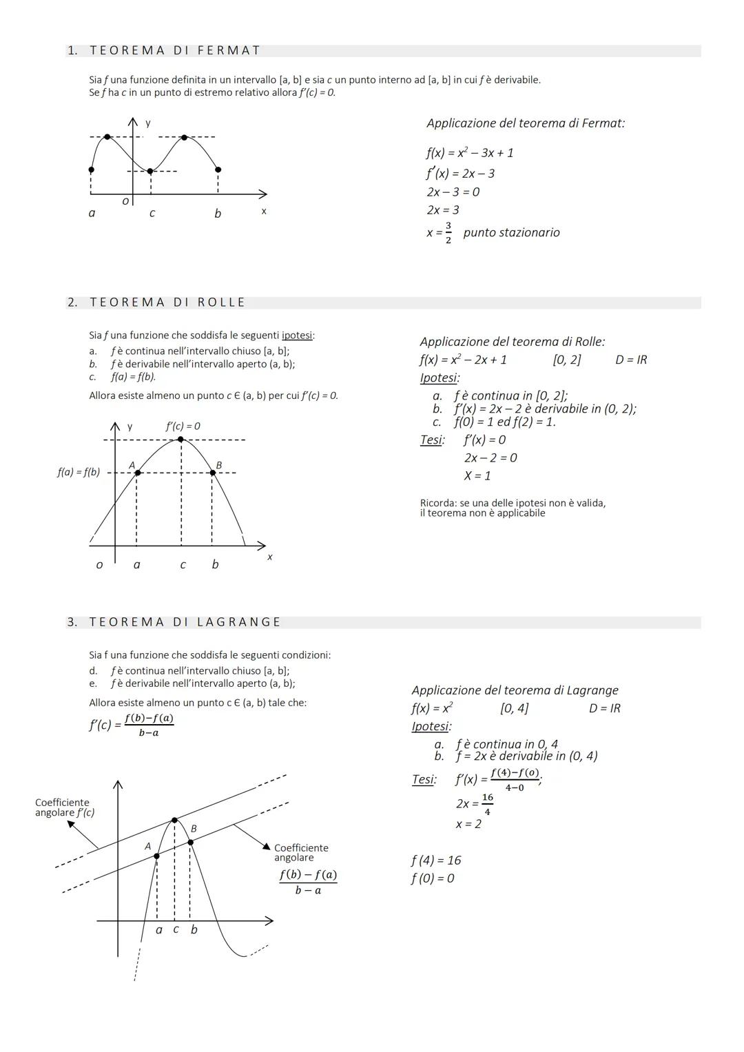 1. TEOREMA DI FERMAT

Sia f una funzione definita in un intervallo [a, b] e sia c un punto interno ad [a, b] in cui fè derivabile.
Sef ha c 