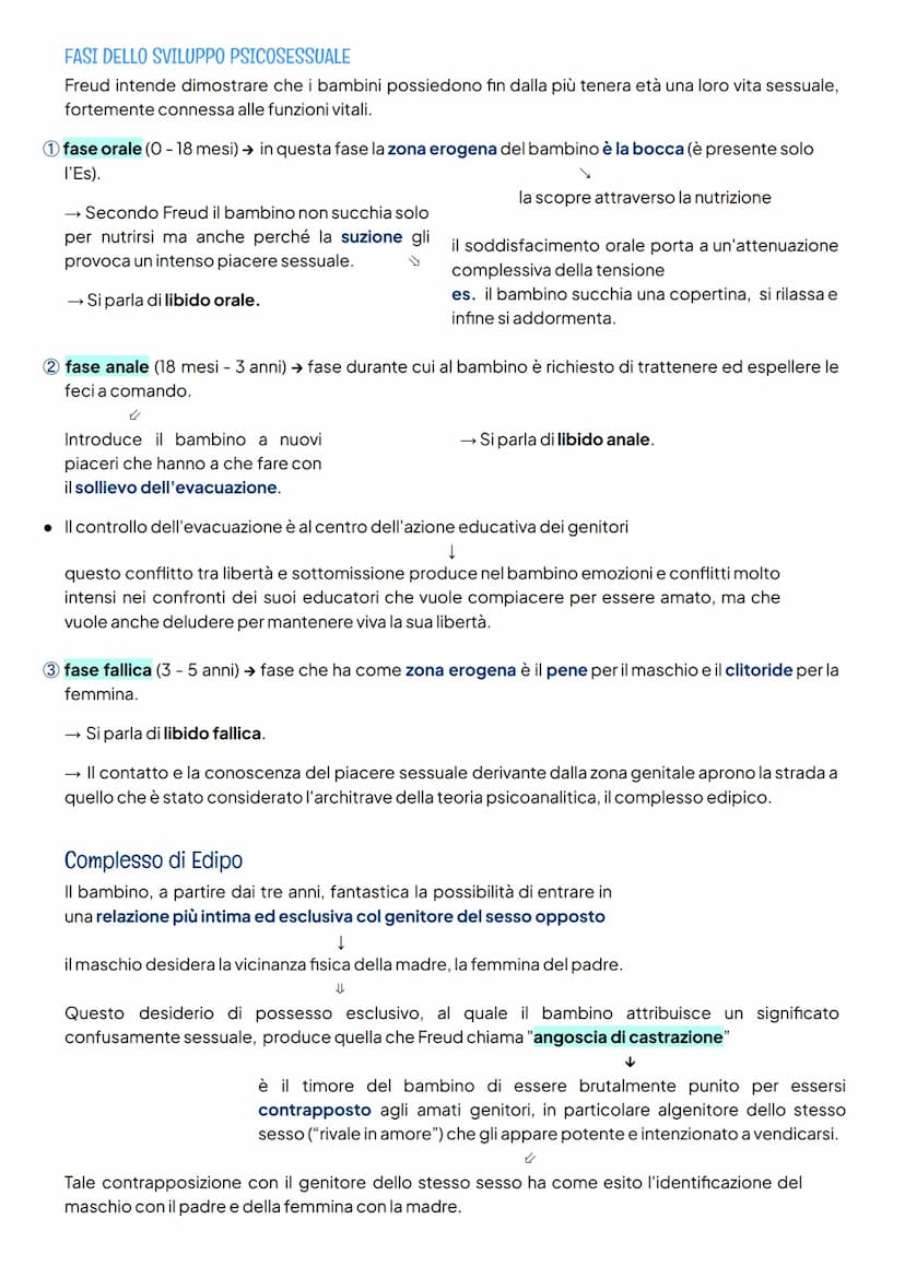 Sigmund Freud
Psicologia
La nascita della Psicoanalisi
VITA
Sigmund Freud (1856-1939) nasce nel 1856 a Freiberg, nell'attuale Repubblica Cec