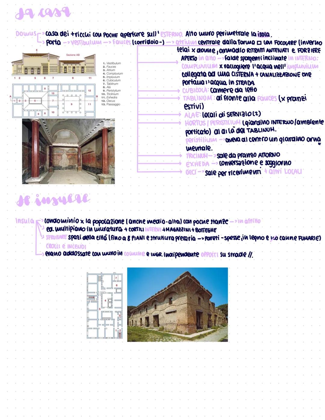 divuo
arco Struttura architettonica costituita da conci
linee radicali che separano CONCI ->giunti
Piano orizzontale d'imposta costruire l'a