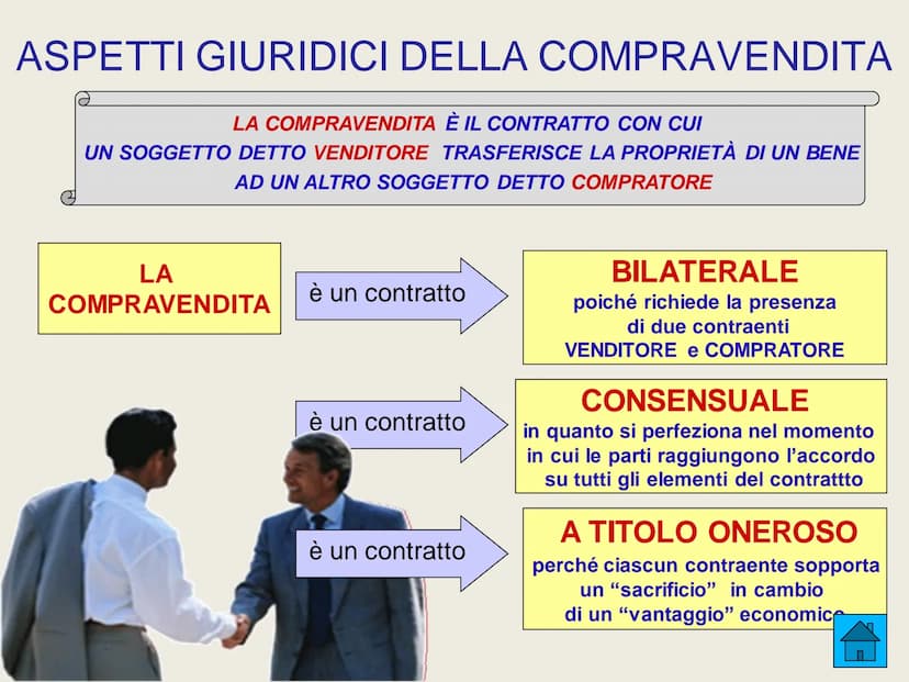 LE AZIENDE COMMERCIALI
INTERMEDIAZIONE
ADATTAMENTO
ORIENTAMENTO ALLA PRODUZIONE
➤ FINANZIAMENTO
LE AZIENDE
COMMERCIALI
SVOLGONO LE
SEGUENTI
