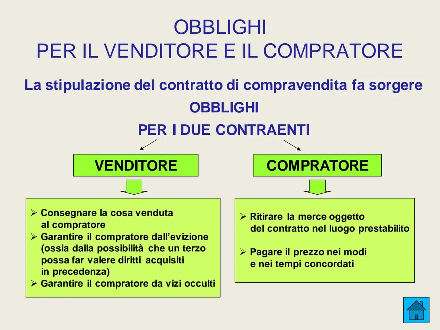 LE AZIENDE COMMERCIALI
INTERMEDIAZIONE
ADATTAMENTO
ORIENTAMENTO ALLA PRODUZIONE
➤ FINANZIAMENTO
LE AZIENDE
COMMERCIALI
SVOLGONO LE
SEGUENTI
