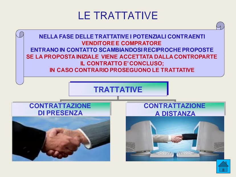LE AZIENDE COMMERCIALI
INTERMEDIAZIONE
ADATTAMENTO
ORIENTAMENTO ALLA PRODUZIONE
➤ FINANZIAMENTO
LE AZIENDE
COMMERCIALI
SVOLGONO LE
SEGUENTI
