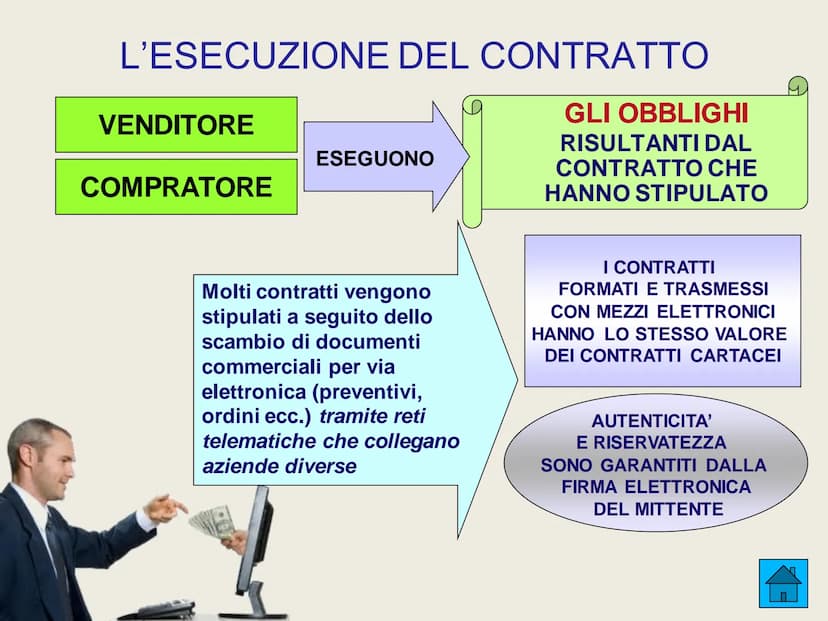 LE AZIENDE COMMERCIALI
INTERMEDIAZIONE
ADATTAMENTO
ORIENTAMENTO ALLA PRODUZIONE
➤ FINANZIAMENTO
LE AZIENDE
COMMERCIALI
SVOLGONO LE
SEGUENTI
