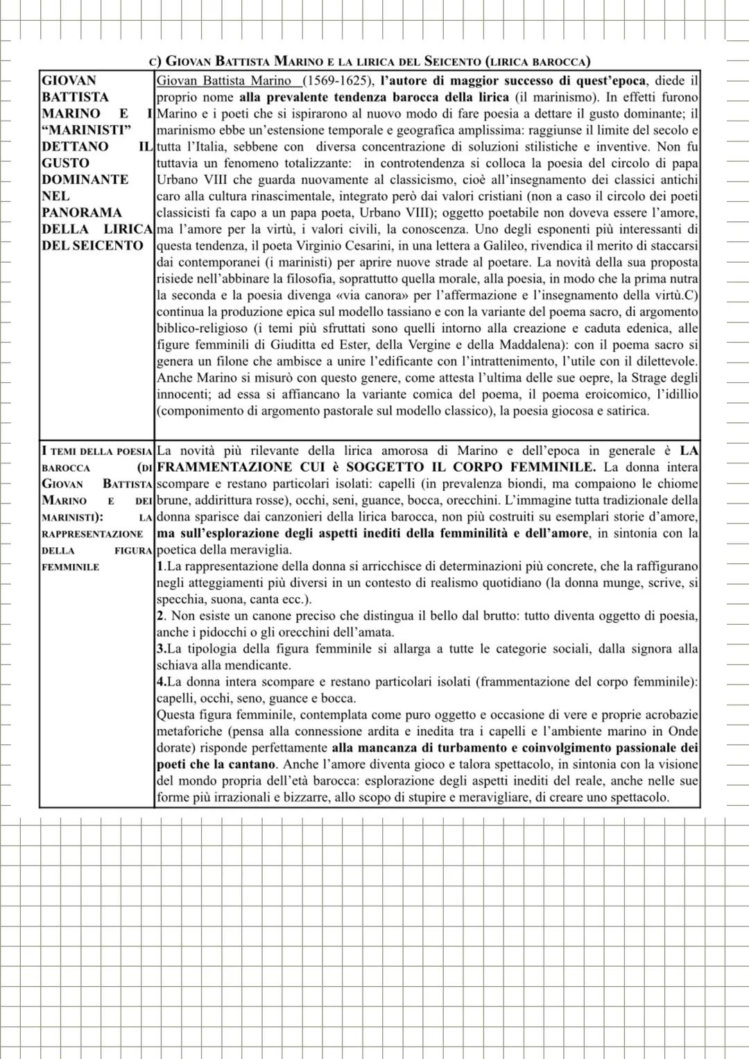 IL SEICENTO
Il Barocco è un periodo tra il XVII e il XVIII secolo che coinvolse
filosofia, letteratura, arte ( architettonica e scultorea ) 