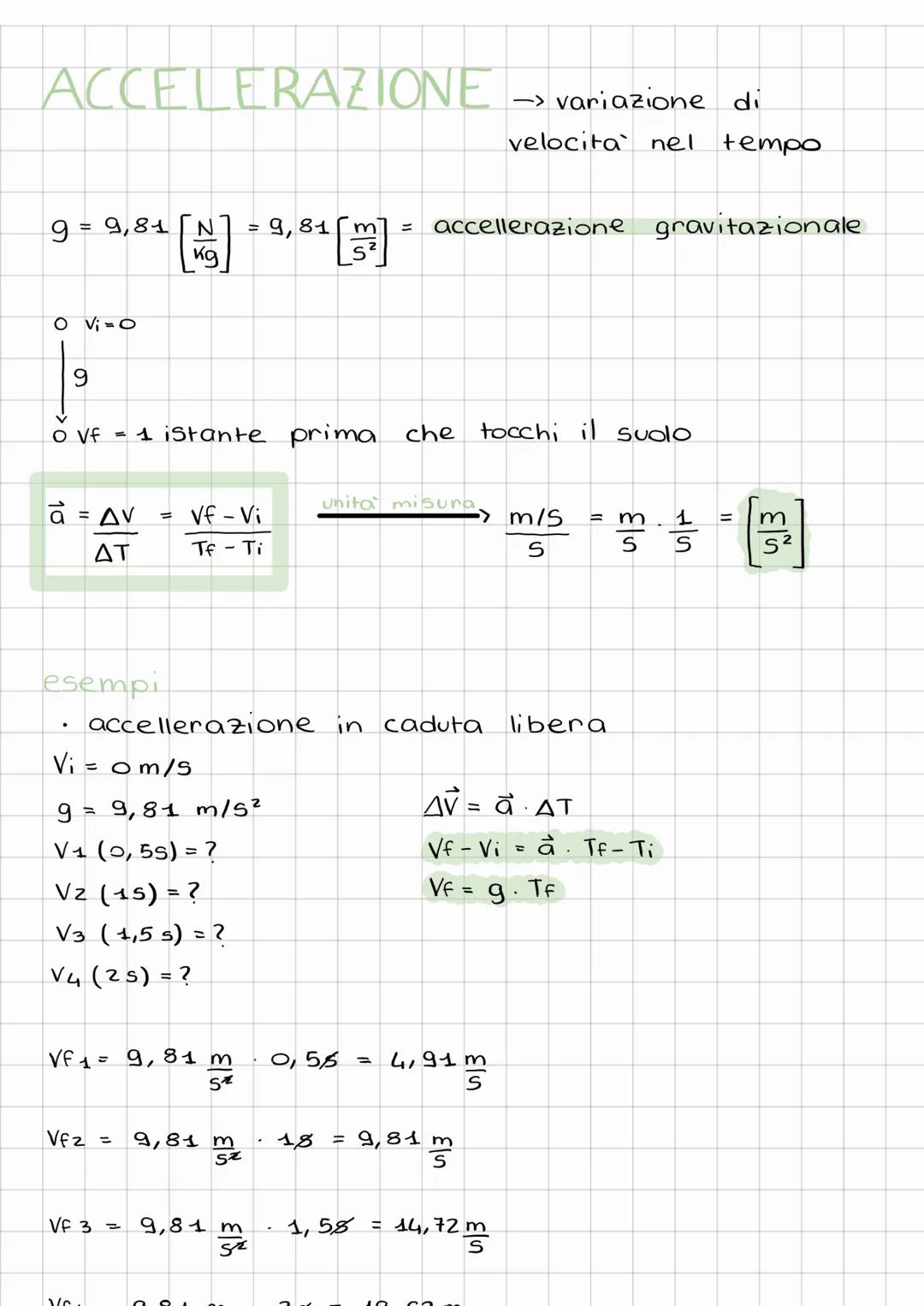 ACCELERAZIONE
9 = 9,81 N
Kg
O Vi=O
a = AV
AT
esempi
.
O Vf = 1 istante prima che tocchi il suolo
= Vf - Vi
Tf - Ti
Vi= om/s
9 = 9,81 m/s²
V₁