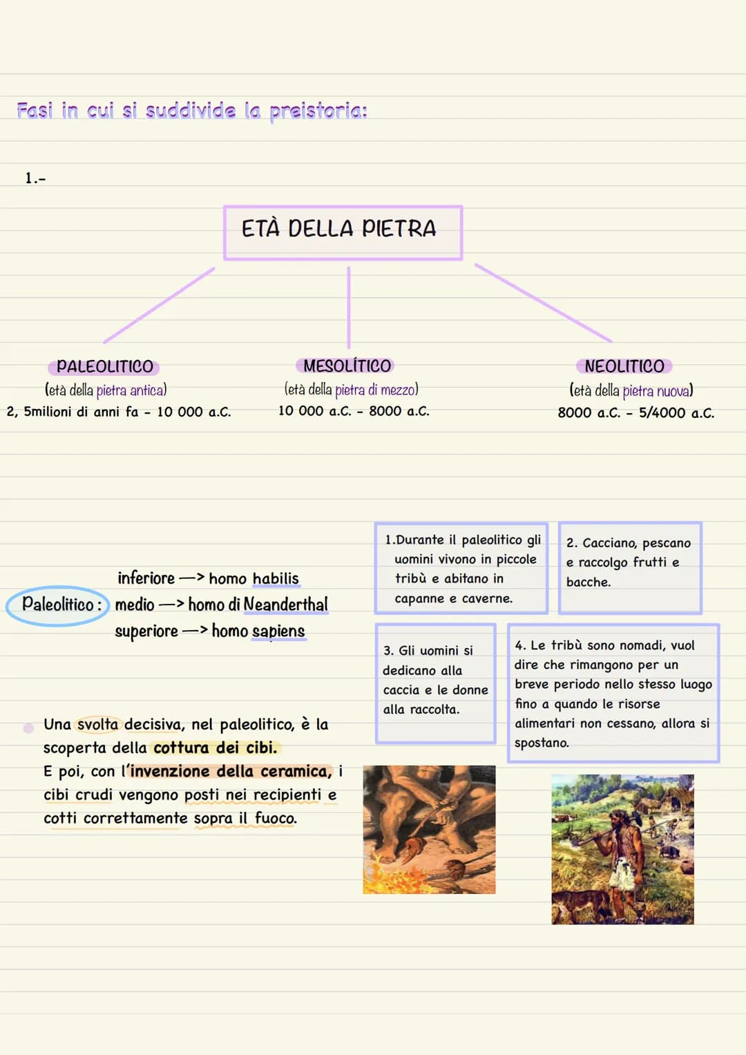 PREISTORIA
TEORIE
DELL'EVOLUZIONE
OMINAZIONE
inizio
Nella Rift Valley
troviamo:
Periodo che va dalla comparsa dell'homo habilis, ovvero,
2,5