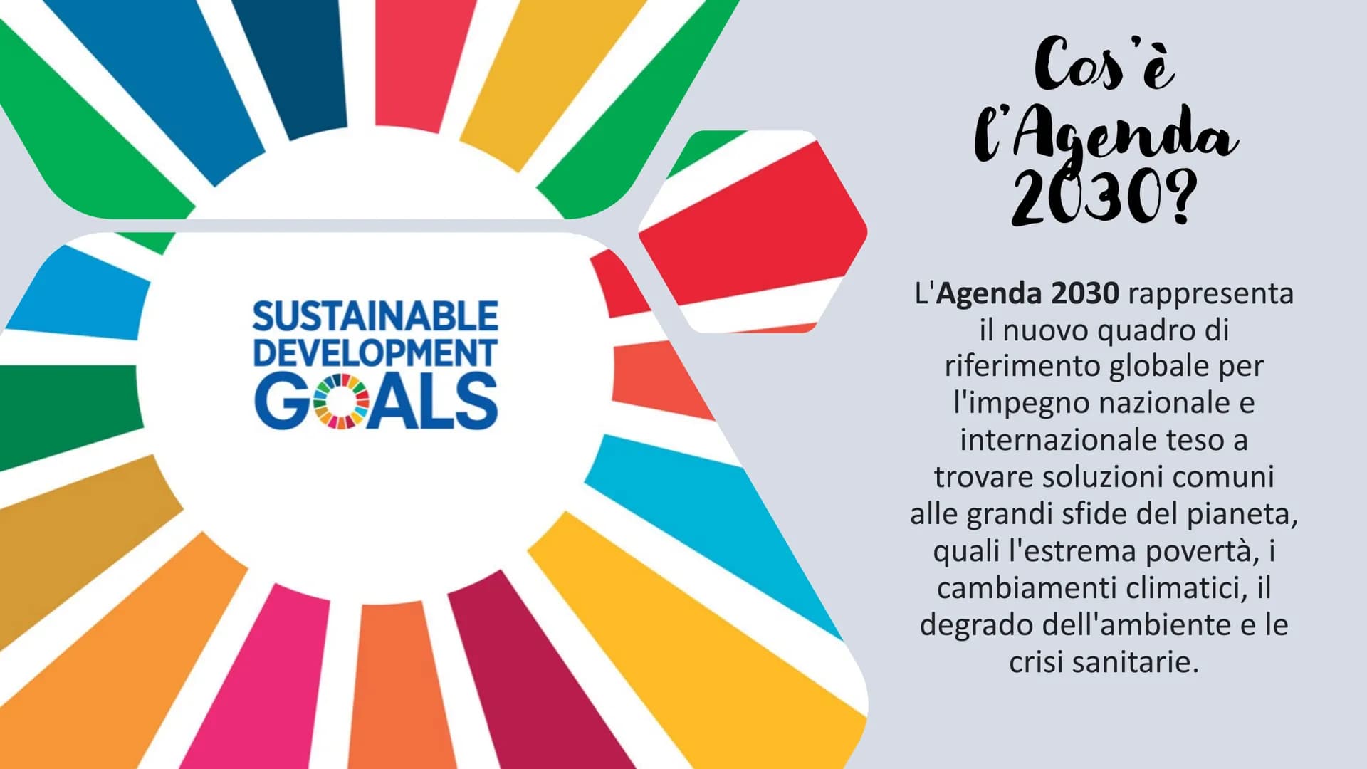 X
8
Agenda
2030
Wo
ợ SUSTAINABLE
DEVELOPMENT
GOALS
Cos'è
l'Agenda
2030?
L'Agenda 2030 rappresenta
il nuovo quadro di
riferimento globale per