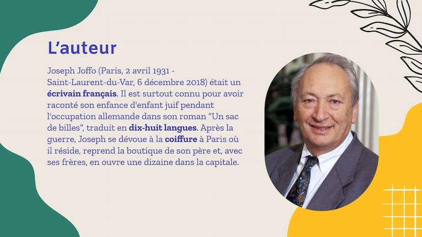 UN SAC DE
billes
Luce Joan Ruffato 3ªE 01
Index
Introduction
Les informations
essentielles sur ce livre
02
04
L'auteur
La vie de l'auteur et