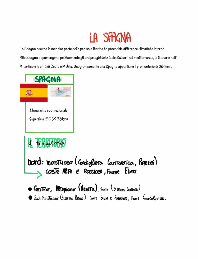 Know La Spagna thumbnail