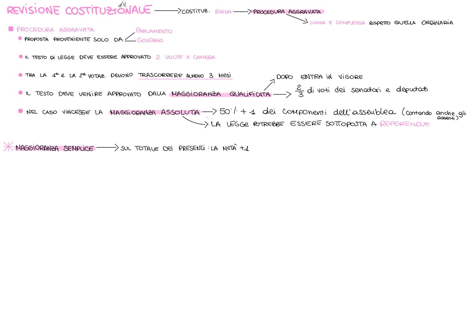 # PARLAMENTO

CAMERA DE DEPUTATI (400)
(630)

PALAZZO MONTECITORIO

BICAMERALISMO
PERFETTO

be 2 camere hanno gli
Stessi identici poteri

EL