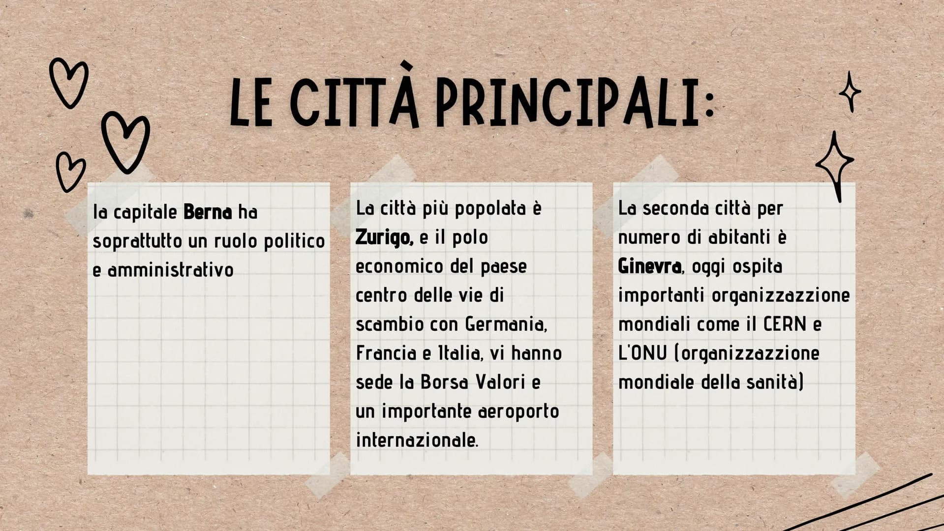 B
\/
LA SVIZZERA
معد
P
La Svizzera
Y ♡♡
IL
TERRITORIO
La Svizzera e un paese montuoso e senza sbocchi sul mare,
si trova al centro dell'Euro