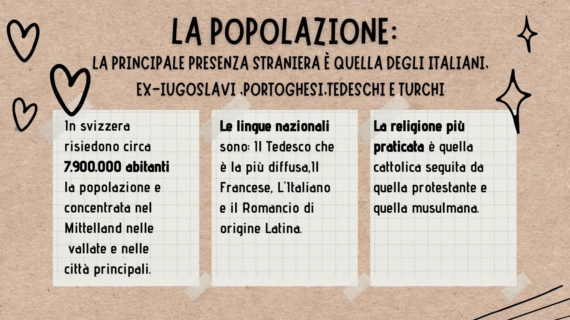 B
\/
LA SVIZZERA
معد
P
La Svizzera
Y ♡♡
IL
TERRITORIO
La Svizzera e un paese montuoso e senza sbocchi sul mare,
si trova al centro dell'Euro