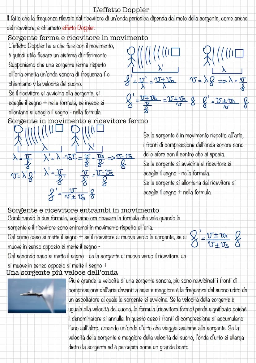 Le onde e il suono
Una goccia di pioggia che cade in una pozzanghera genera un'onda, fatta di
increspature circolari che si allargano. La pe