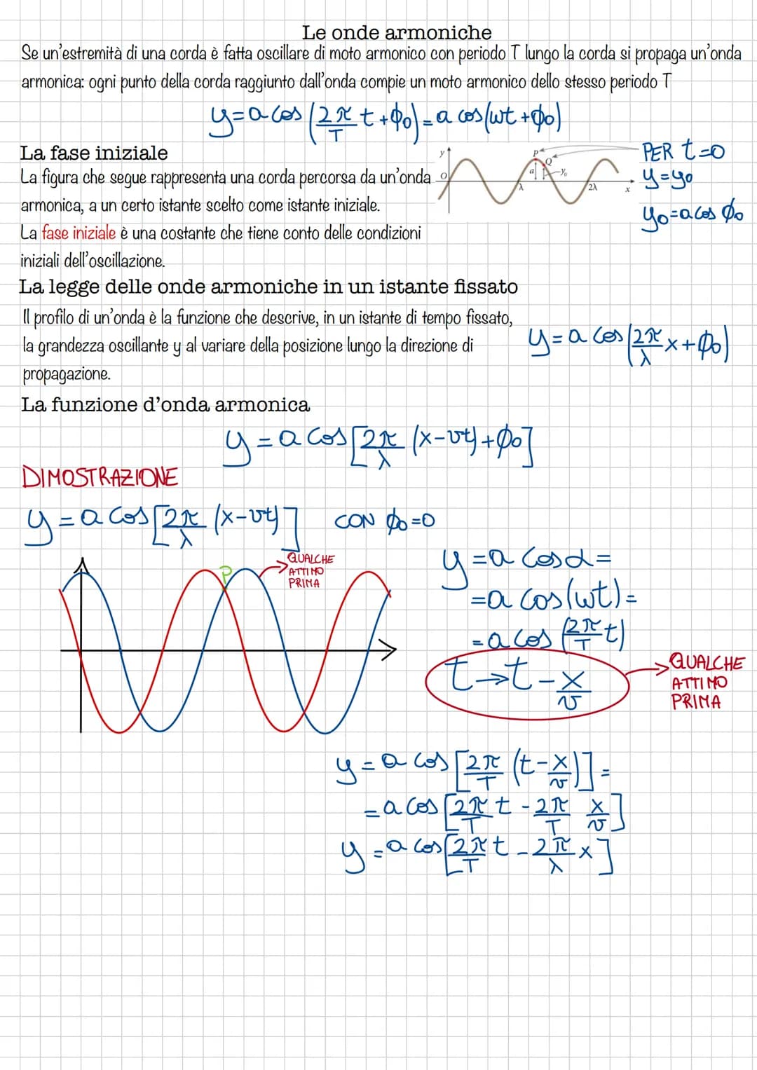 Le onde e il suono
Una goccia di pioggia che cade in una pozzanghera genera un'onda, fatta di
increspature circolari che si allargano. La pe