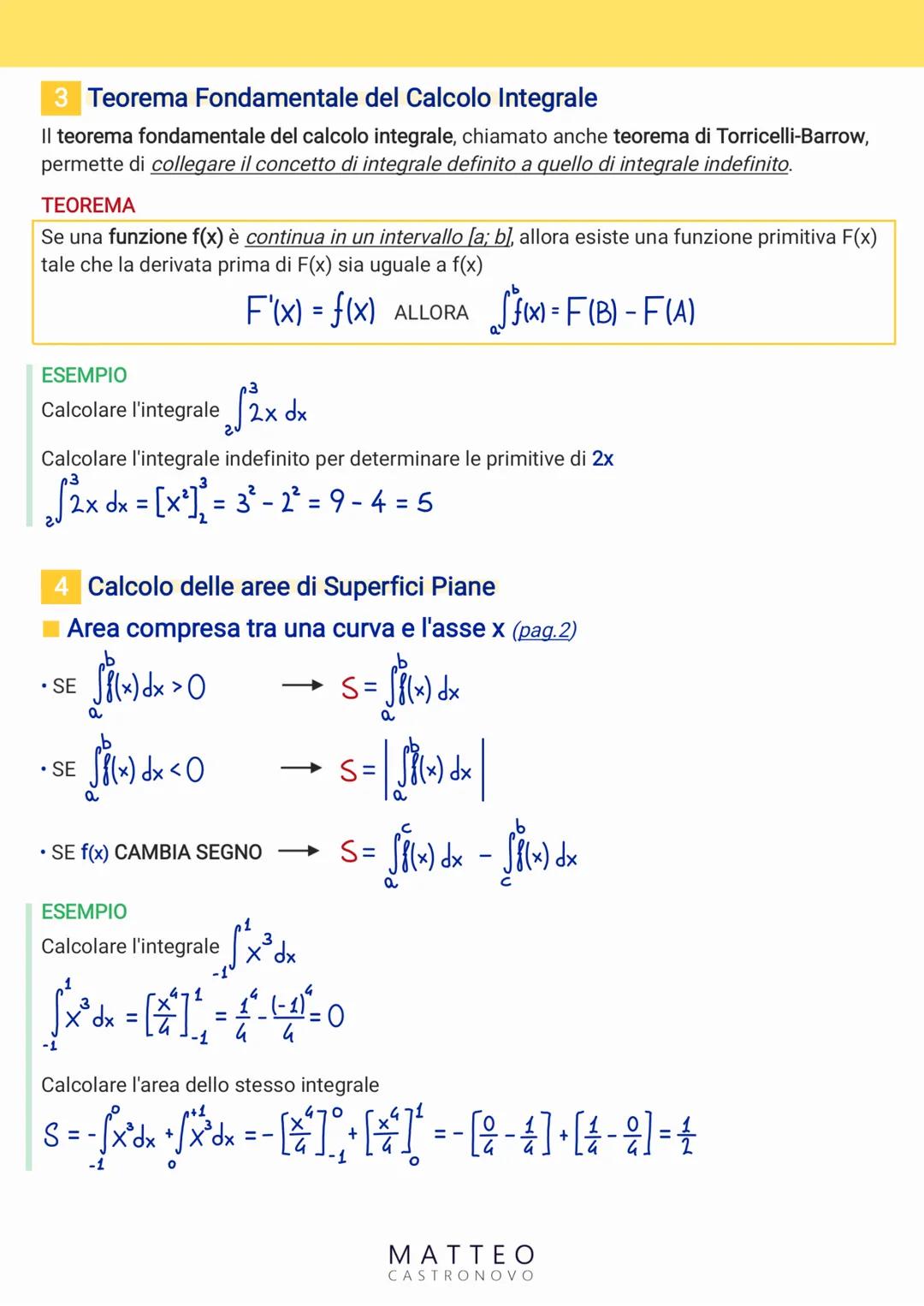 # CAPITOLO

# 25 Integrali Definiti

■Problema delle aree

L'introduzione del calcolo degli integrali definiti nasce dalla necessità di dete