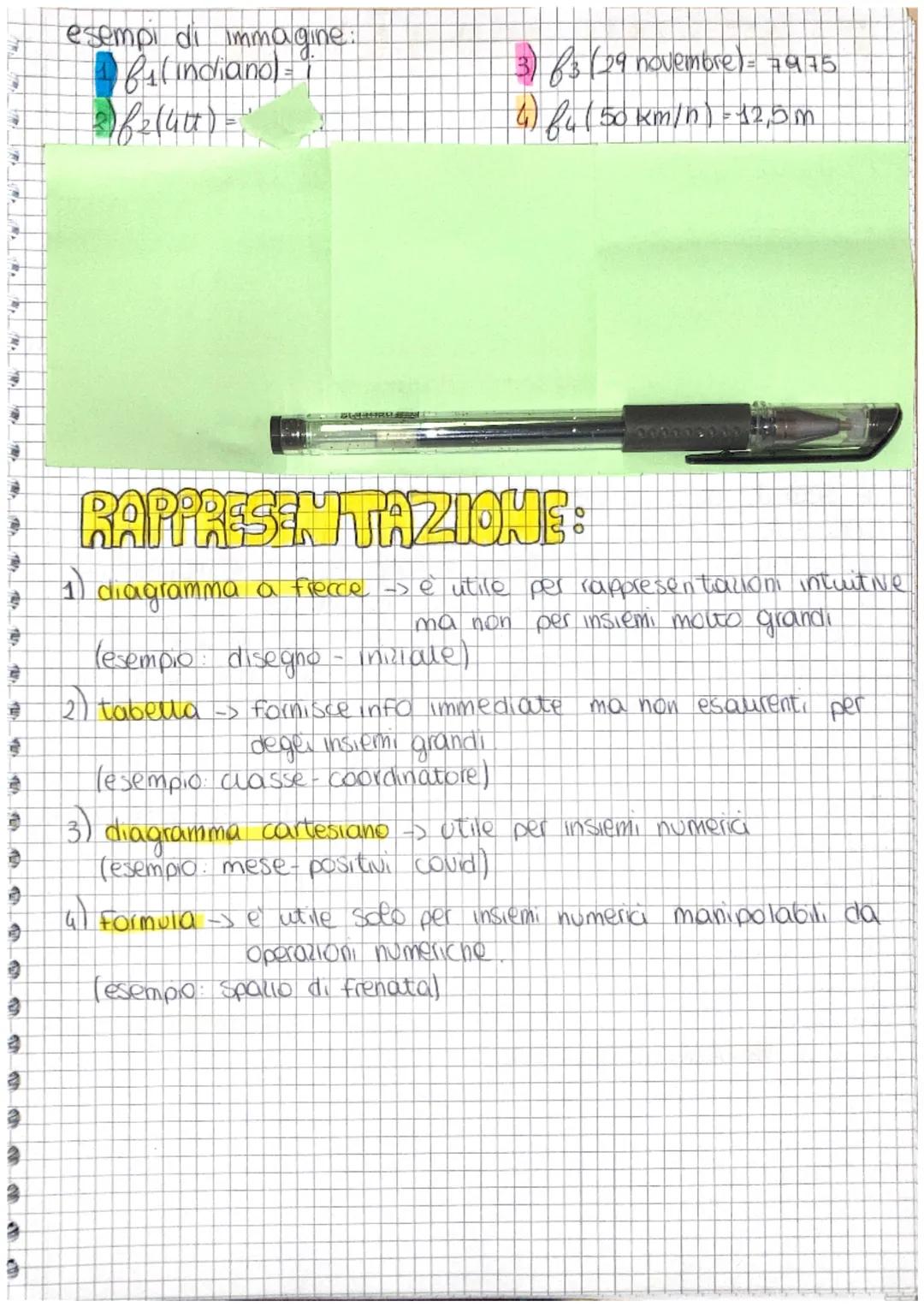 velocita
200
Spazio di frenata
(nelle strade) > 50 km/h =
50² = 2.500 = $2,5 m
200
200
(in autostrada) - 130 km/h = 130²
200
16900 = 84,5 m
