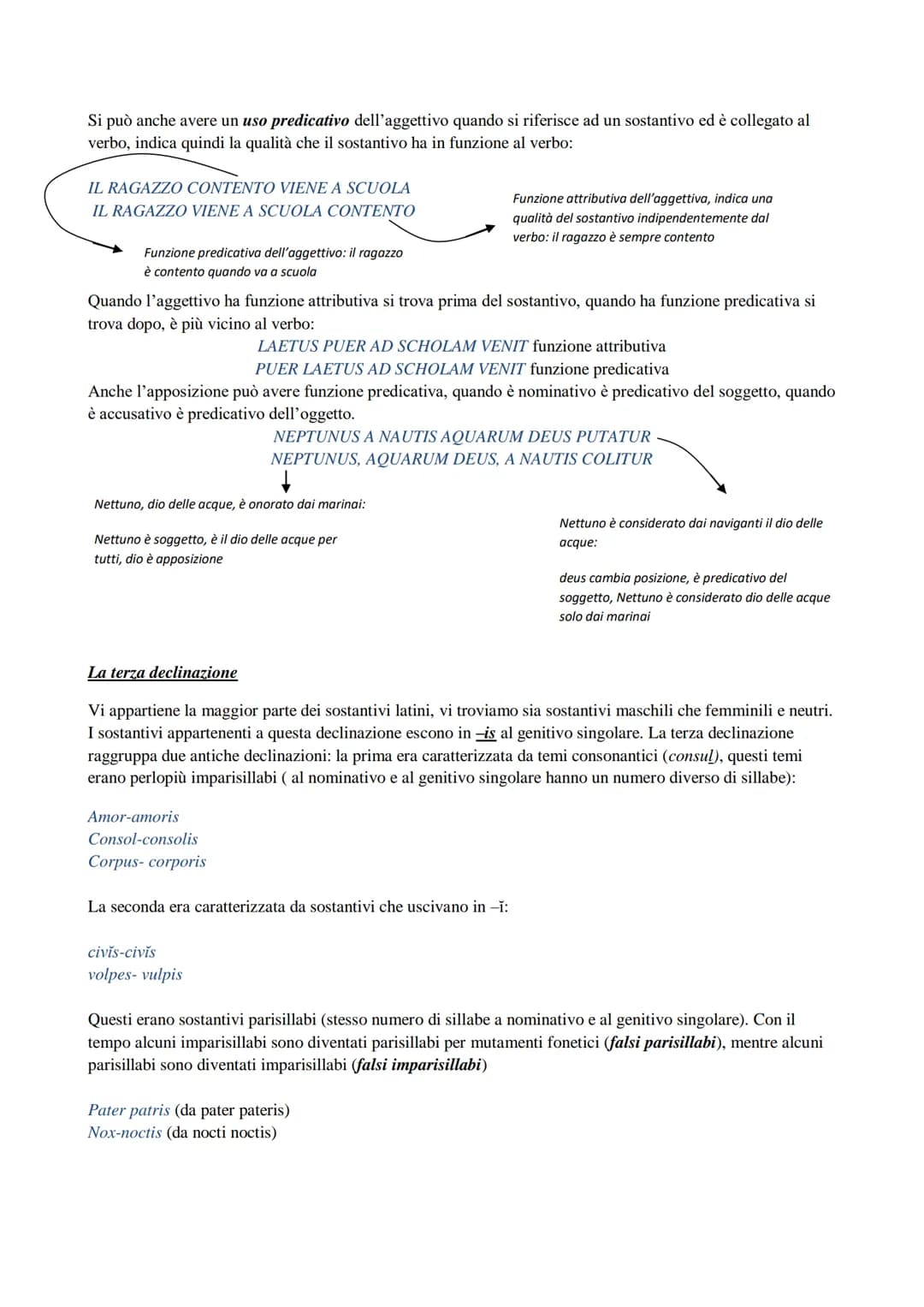 LATINO
Che cos'è la grammatica
La grammatica è la scienza che studia come funziona una lingua, l'insieme delle regole che permettono a una
l